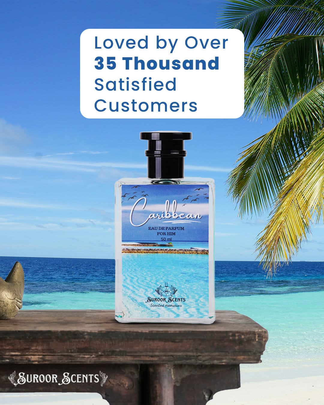 Caribbean is an Impression of Aventus Creed
